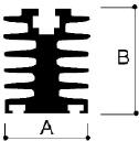 Dimensione barra dissipatore